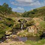 Walk Derbyshire – Three Shires in a Flash